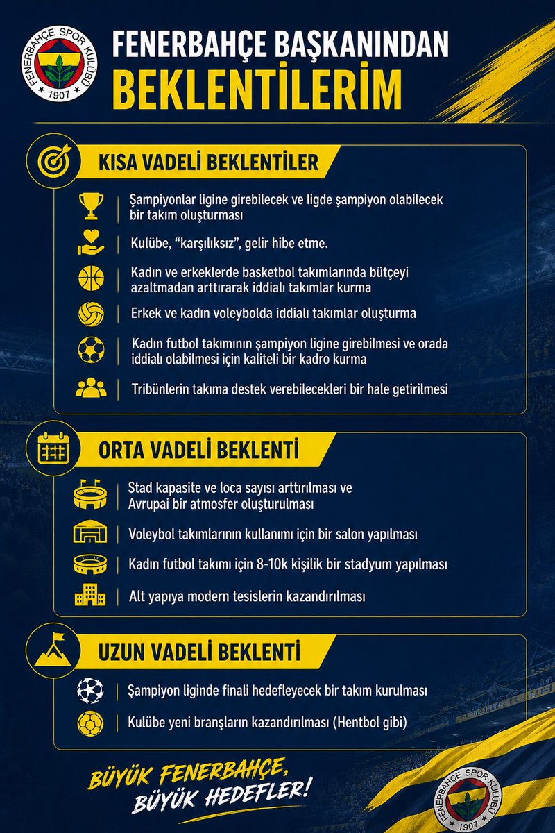 Sari Lacivert Mikrofon tweet media