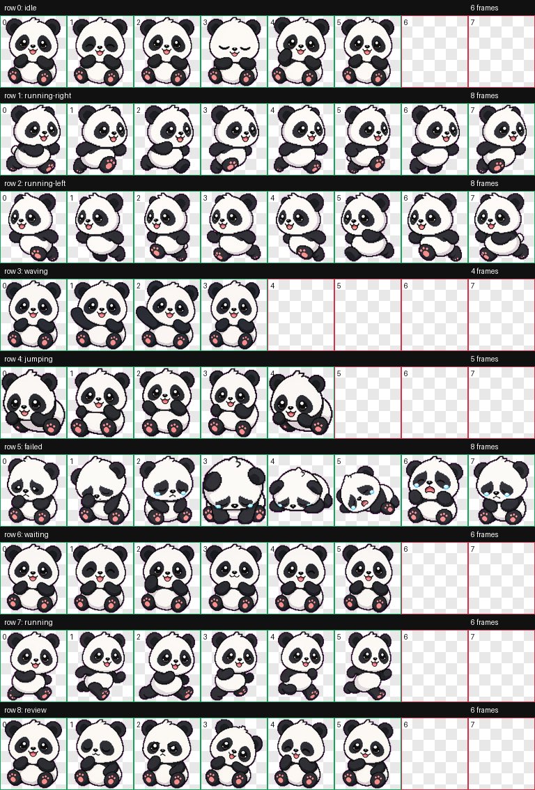 Metafeng09's tweet photo. 刚看到 OpenAI Codex 的 Pets，内置了 8 种小动物，还能自定义，挺有意思。
切换方式也超简单，Settings 里可以选，打 /pet 也行，Cmd+K 直接唤出来，完全不费事。

但这些真的都不是重点！真正让我觉得牛的地方
你切到别的 app 去干别的事以后，它还会一直悬浮在那，实时告诉你：
现在哪个线程在跑，是还在跑，还是在等你回复，任务卡在哪一步了。
你别小看这个！我之前用 agent 工具最大的问题就是——任务明明在跑，但我心里没底，总忍不住点回去看一眼，生怕它卡死了或者出什么幺蛾子。
Pets 就把这个焦虑给解了。它不是摆设，它是一个一直挂在桌面上的状态提示器，有它在，心里踏实多了。

还有个细节我觉得真的挺聪明
它支持用 hatch-pet skill 生成专属宠物，就这么操作：
$skill-installer hatch-pet
装完刷新一下 skills，然后跑一句：
$hatch-pet 给我创建一只可爱的熊猫宠物

它就会根据你最近做的项目风格，给你生成一个独一无二的专属 Pet。
这就不只是"桌面小摆件"了，它已经开始往你的工作流里钻了。

说真的，现在 AI 产品卷的可能不只是"会不会干活"，而是谁能让你在等待的时候不那么焦虑。
Pets 这个东西，我觉得就踩在这个点上了，挺有意思的。
#codex  #AI智能体