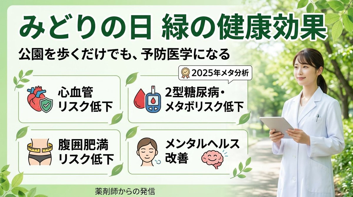 薬剤師–未来創造機構 tweet media