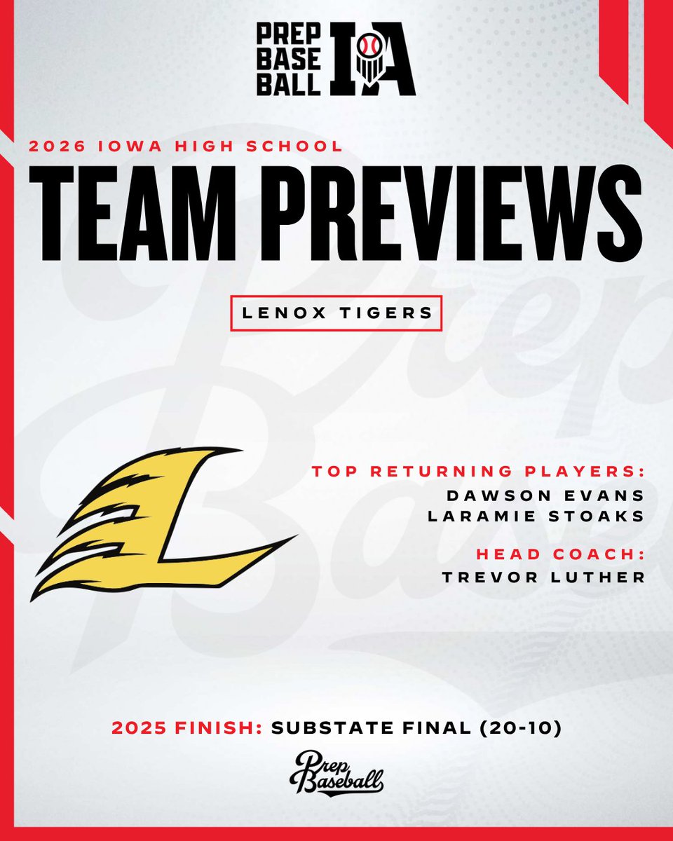 Prep Baseball Iowa tweet media
