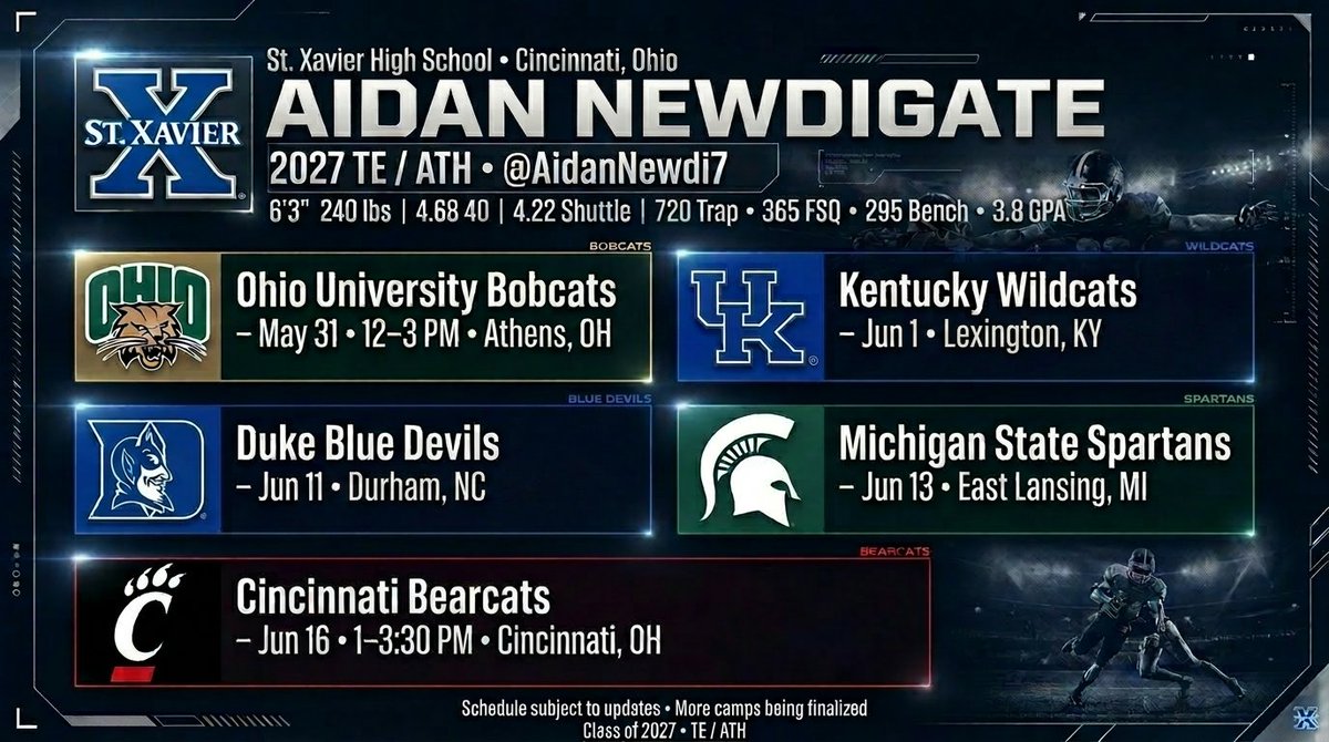 Aidan Newdigate tweet media