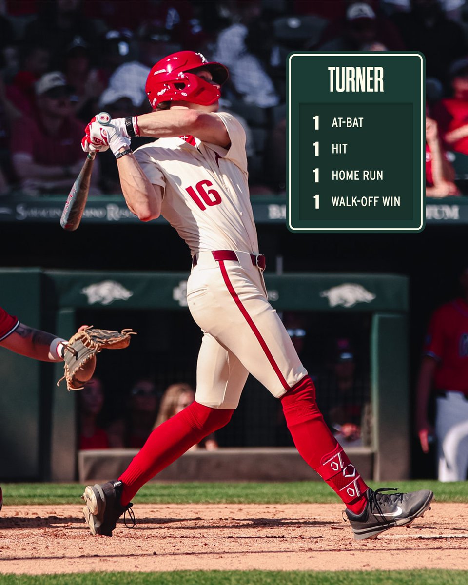 Arkansas Baseball tweet media