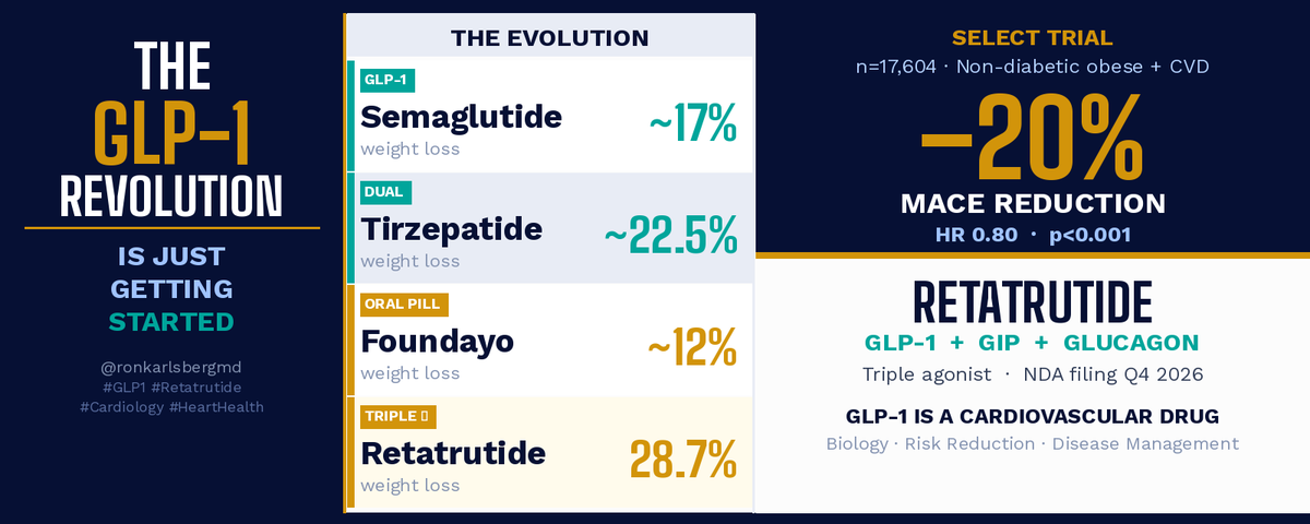 glp 1 cost in canada How much is GLP-1 without insurance? | Cost of GLP-1 Treatment