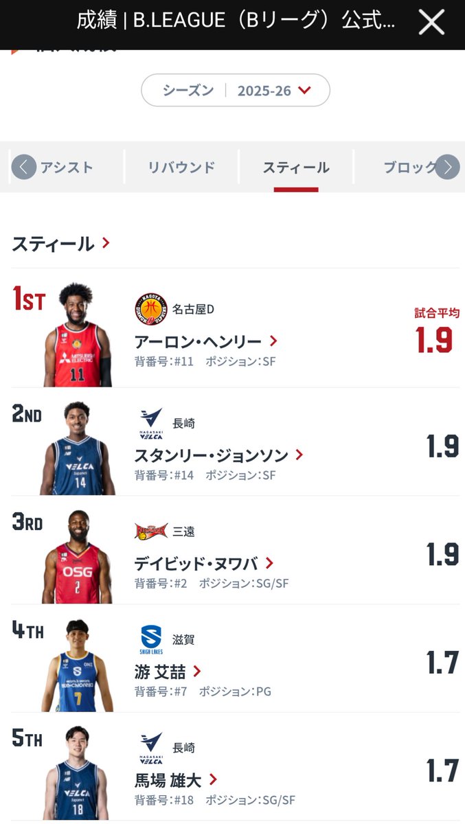 よっつん tweet media