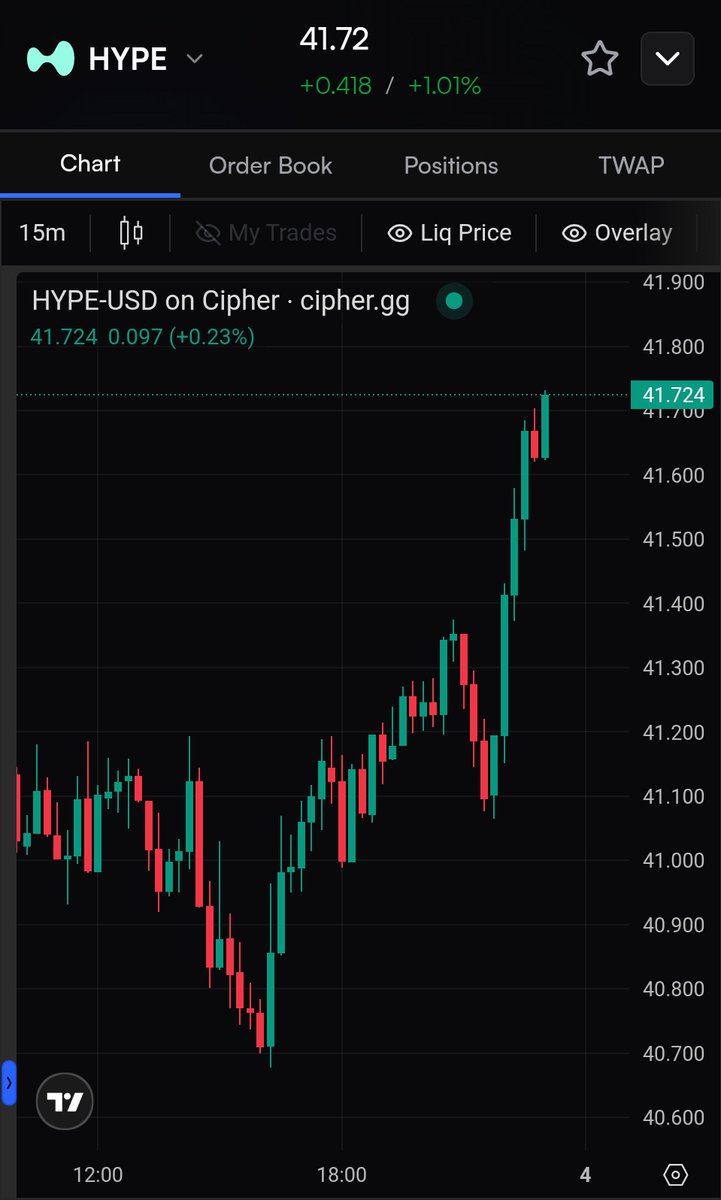 ryandcrypto tweet media