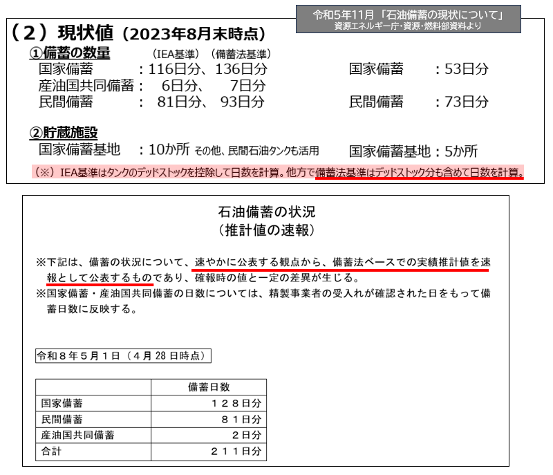 境野春彦 | エネルギー問題 tweet media