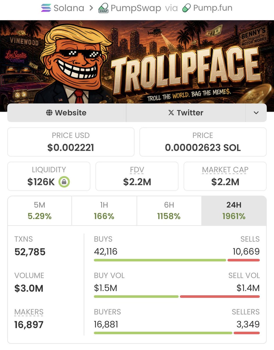 SOL TRADER tweet media