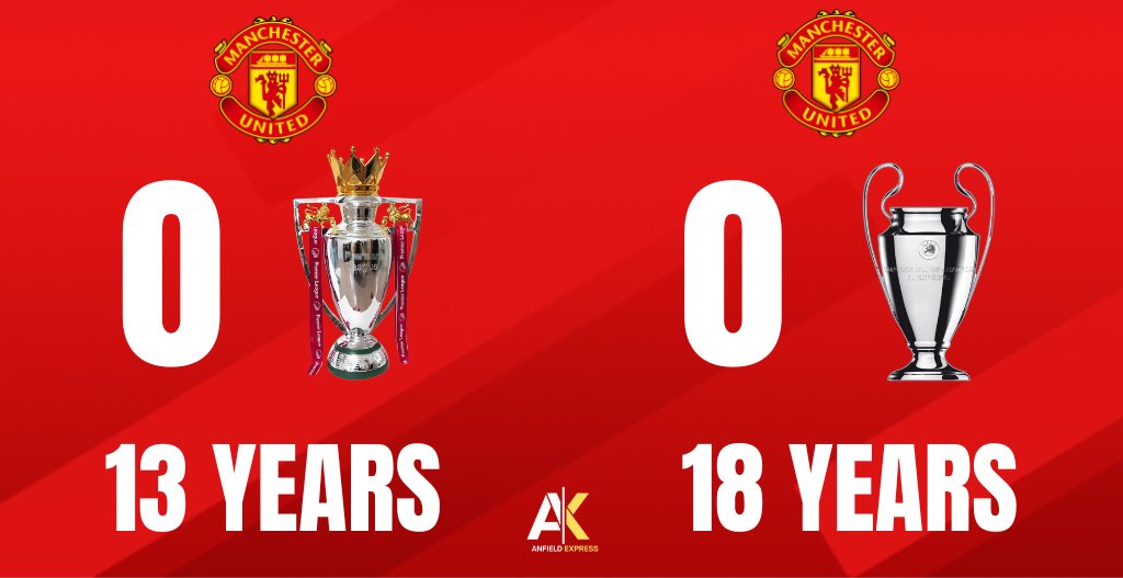 Anfield Express tweet media