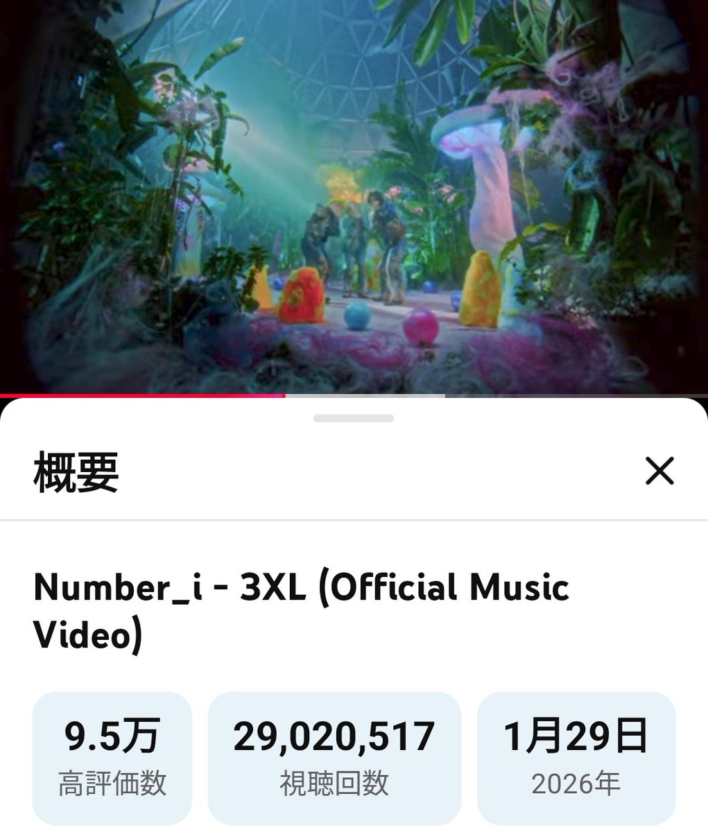 bluesound87's tweet image. 🦄💗🦄3XL🦄💗🦄
㊗️2900万回再生おめでとう🎉
💞🩵💞💞💞❤💞💞💞💜💞

これからも
どんどんどんどん❤️‍🔥❤️‍🔥❤️‍🔥
愛を届けるよ〜🌎️

#3XL_29Mviews 
#Ni_3XL
#Number_i
youtu.be/WzG4uF_afwE?si…