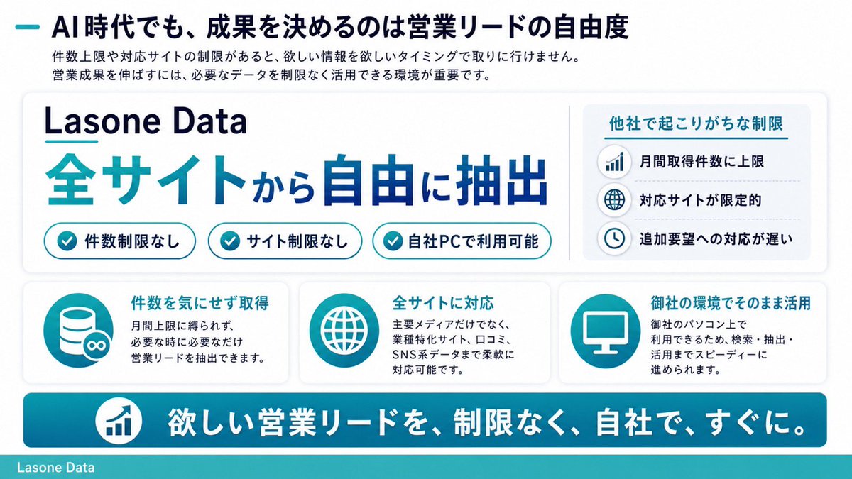 ラスワン｜20億溶かした元上場社長｜再構築中 tweet media