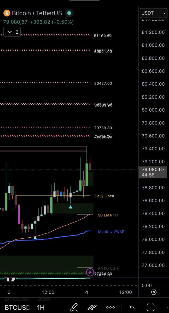 Bitbull tweet media