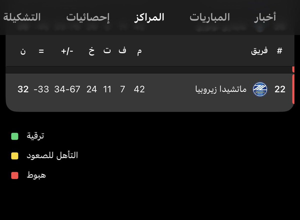 ًً tweet media