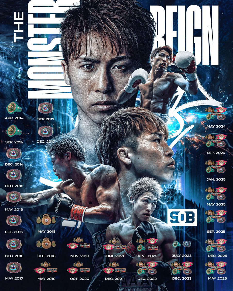Source of Boxing tweet media