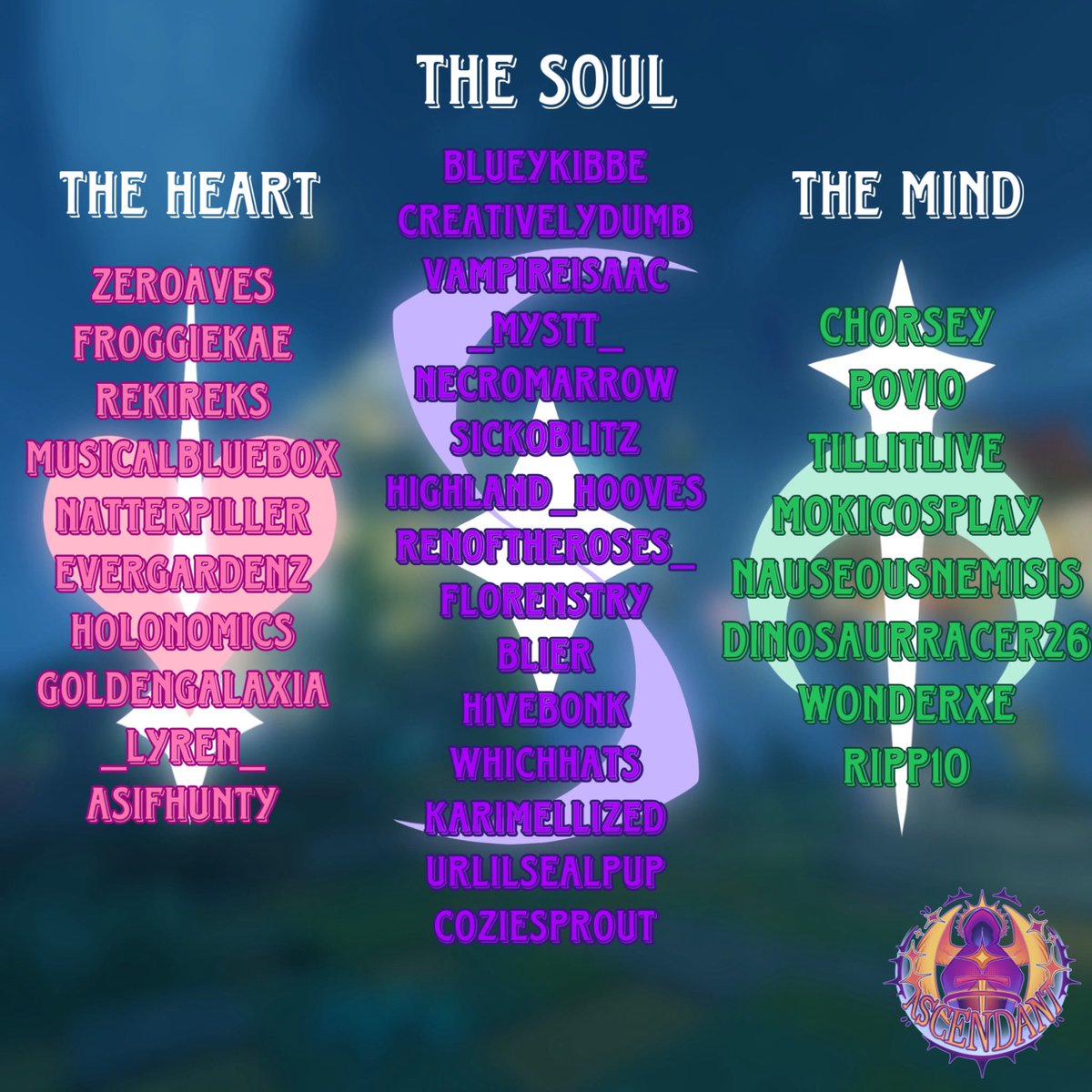 Ascendant SMP tweet media
