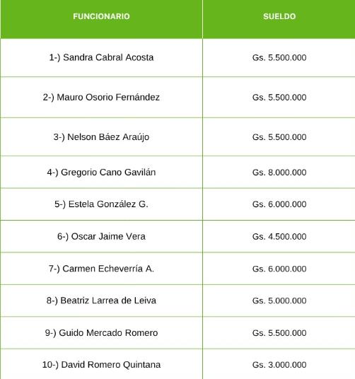 El Observador tweet media