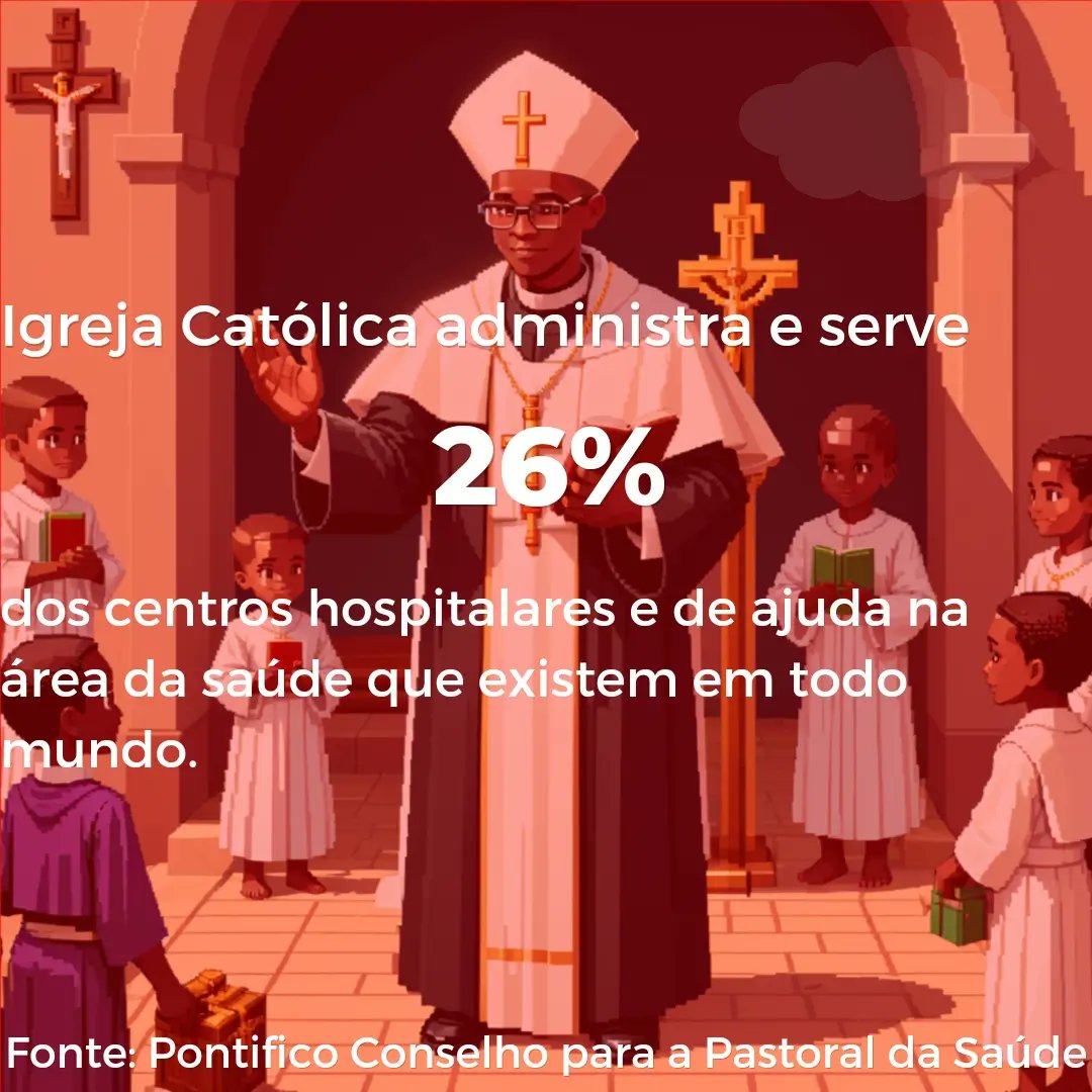 MagnusTempusTwi's tweet photo. A igreja católica sozinha faz mais caridade que qualquer nação do mundo. É mais que o que os EUA fazem. https://t.co/NTn89OVJ6p