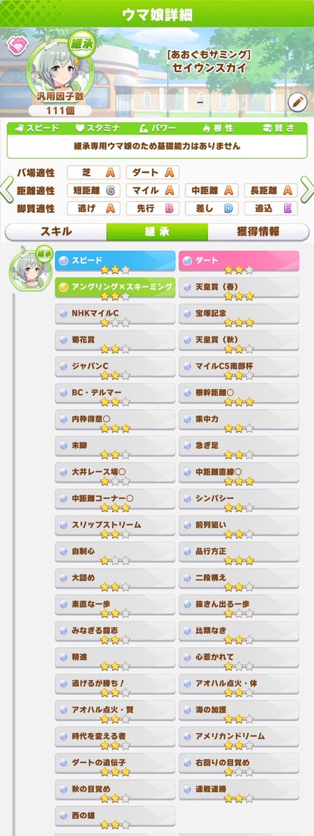 ゆんゆ tweet media