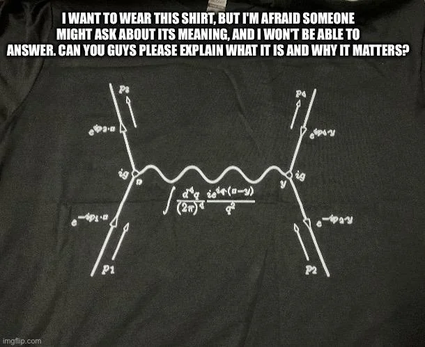That's an easy one, jus say its one ov the Feynman diagrams fur quantum field theory, an if ah remember ma physics it's got summit tae dae wi calculating how particles interact, scatter, or decay.

An then continue tae sip yer pint an look aw smug as fuk!!.
Kek...