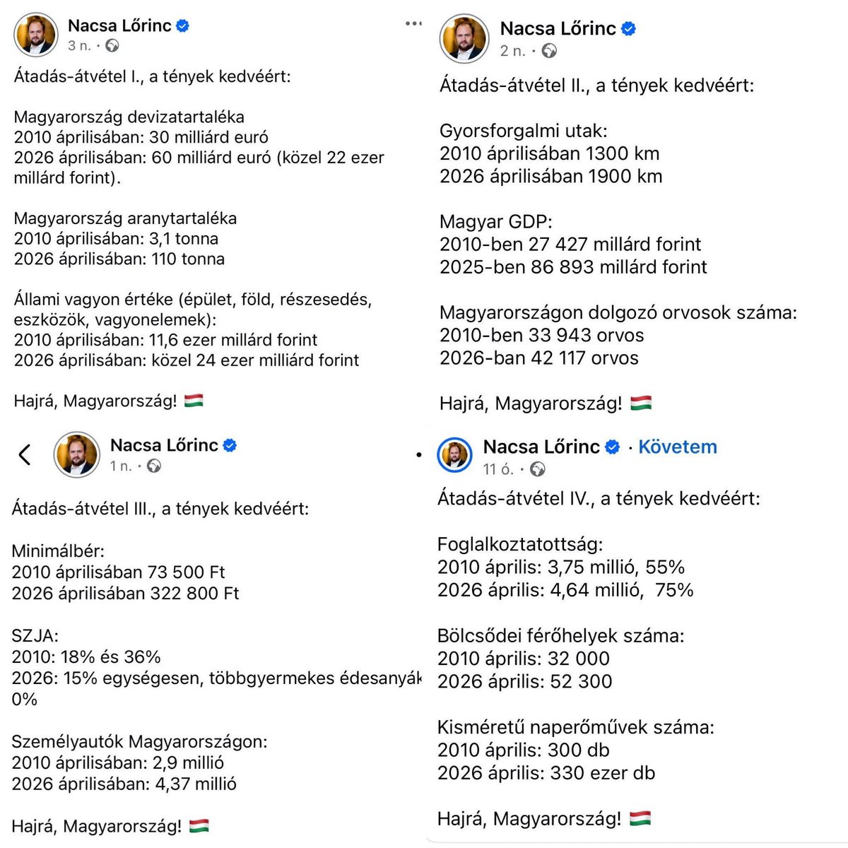 Tóthné Mária 🇭🇺✖😊 tweet media