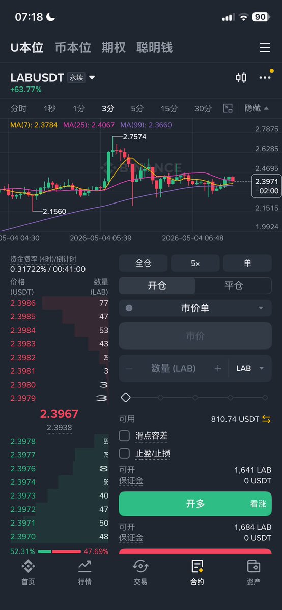 荔枝哥🔶老爷保号🔶 tweet media
