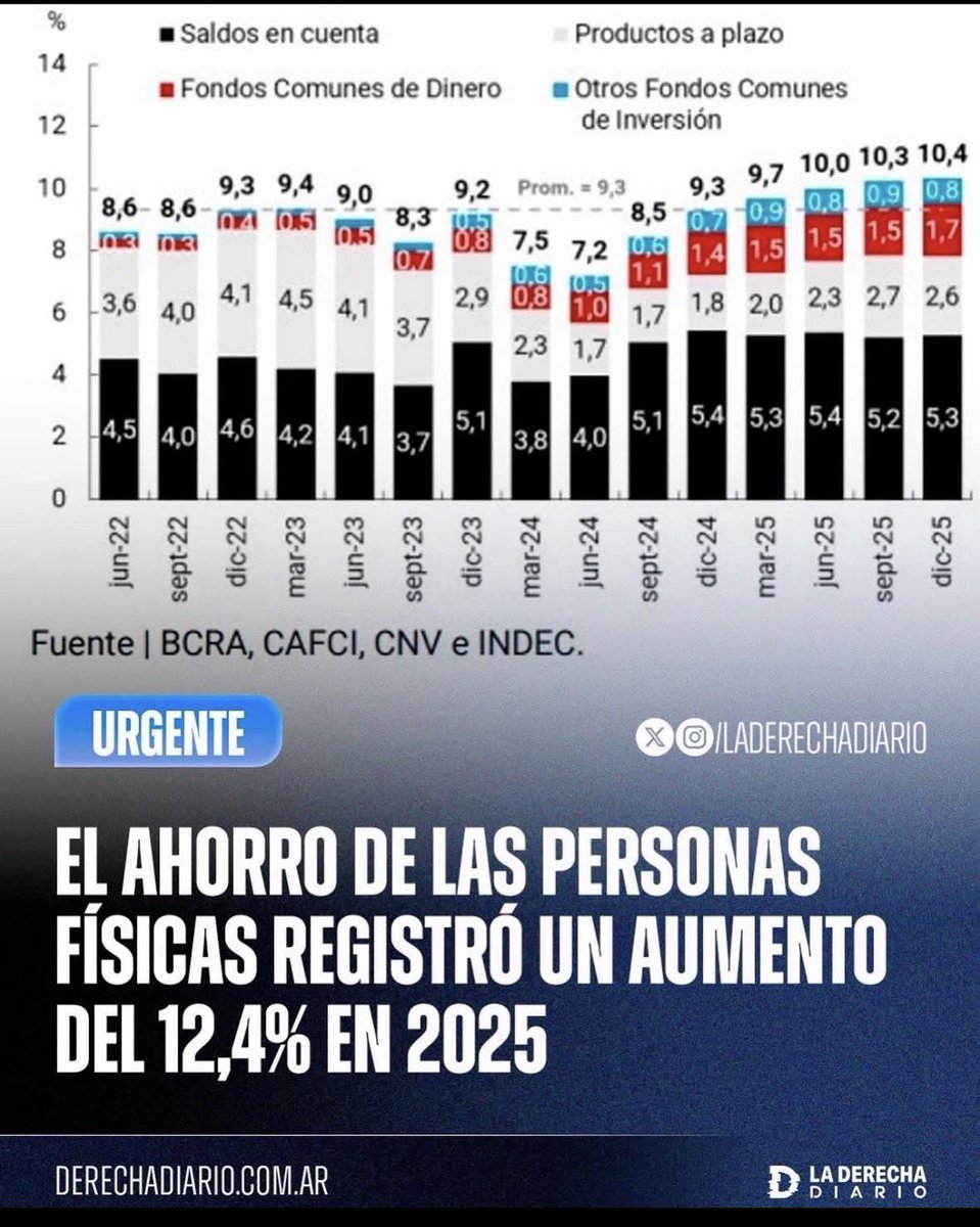 Francisco Moreno tweet media