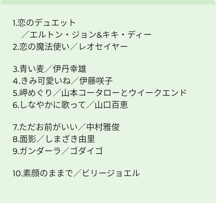 hagicat's tweet photo. 本日も「70’ｓダイアリー」を
お聴きいただきありがとうございました。
また来週お会いしましょう！
今日お届けしたナンバーはこちら https://t.co/UJ6ItCiJjF