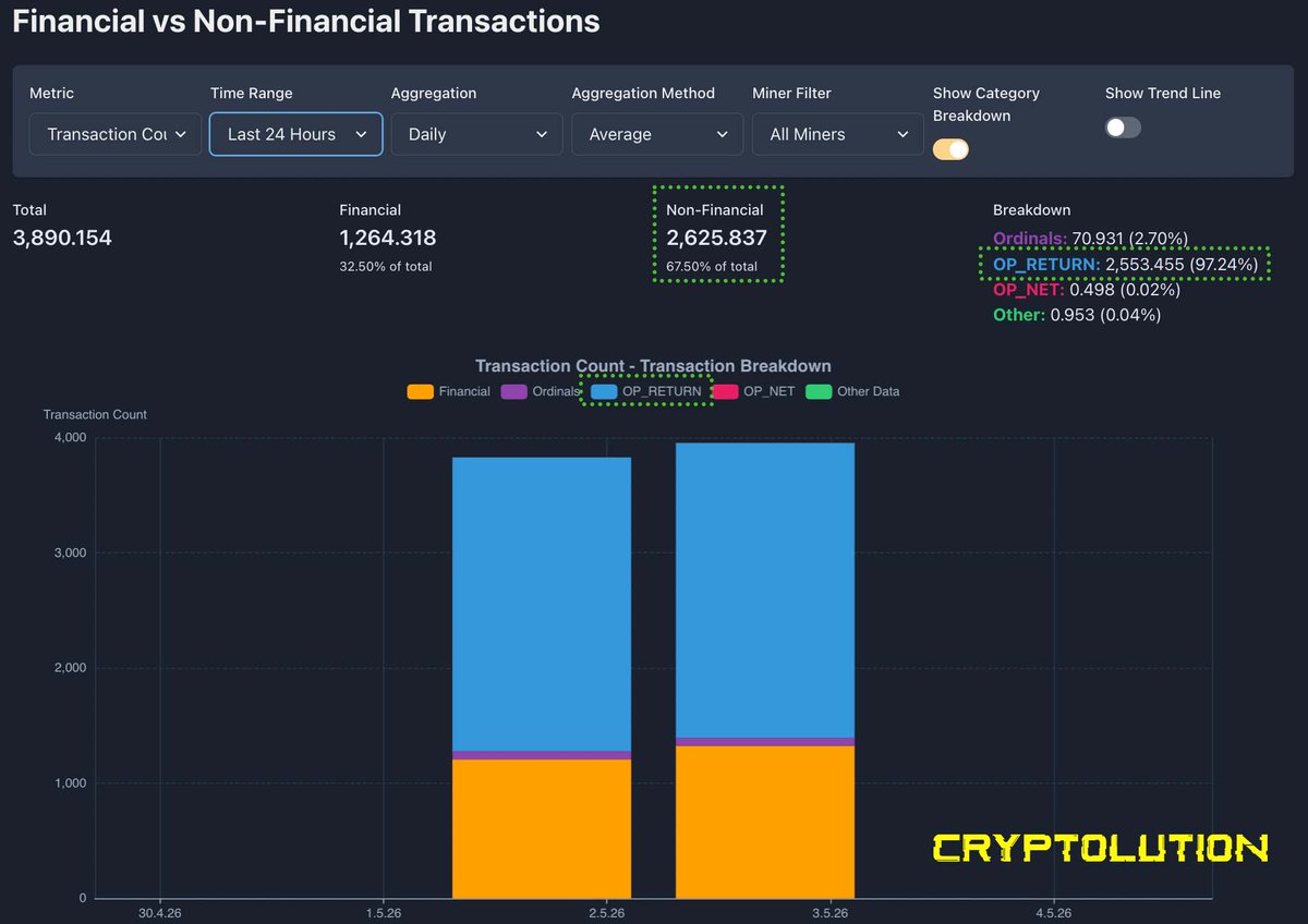 Vincent (Cryptolution) 👑 tweet media