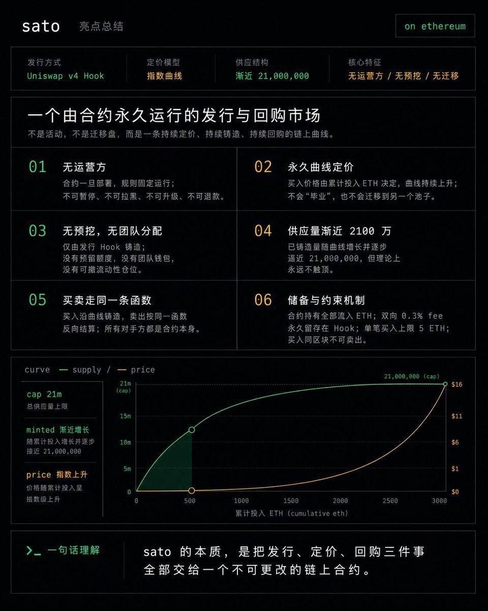 币圈李洛克 tweet media