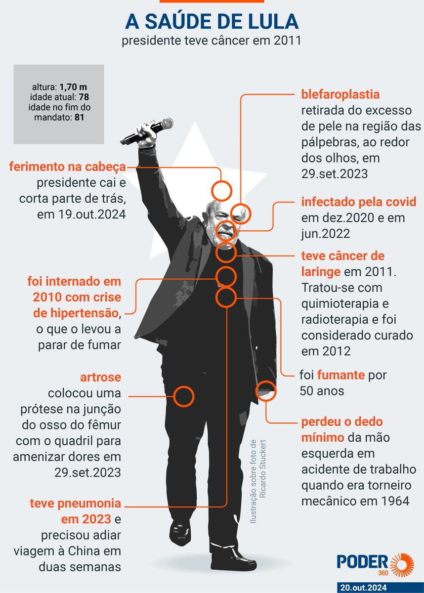 PSan tweet media