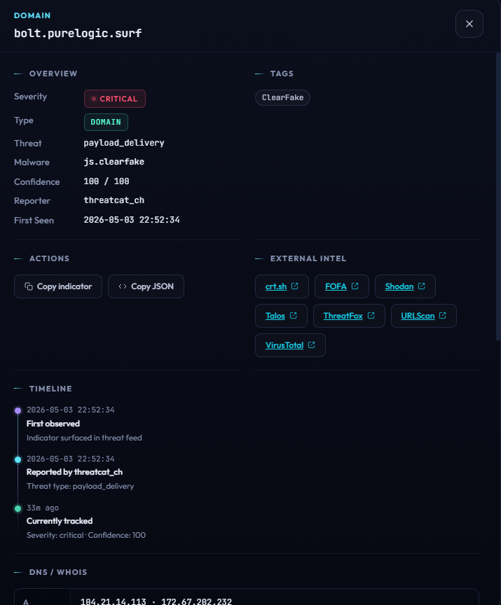 Dark Web Informer tweet media