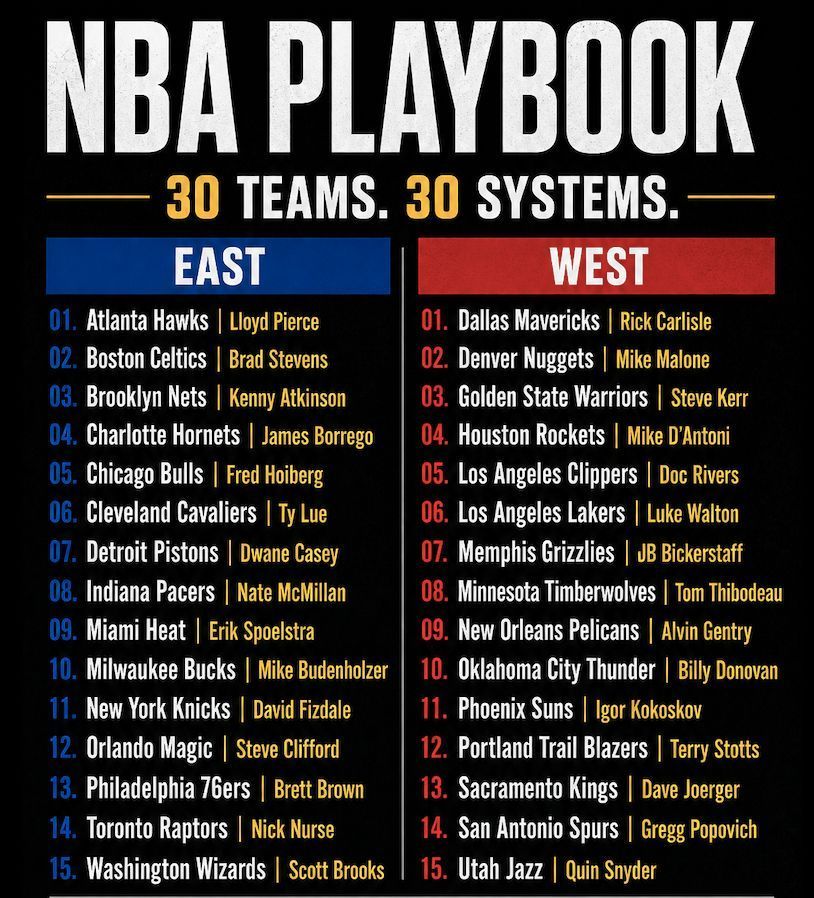 CoachLync | Tools & Playbooks tweet media