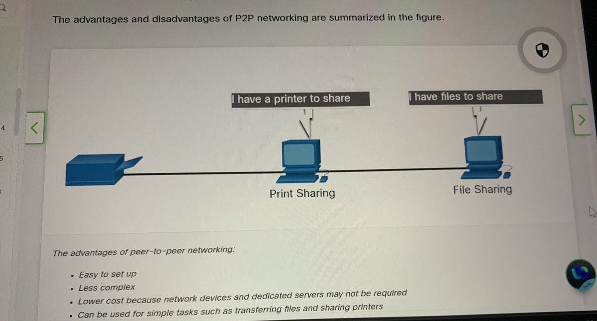 mr_kay7's tweet image. Getting familiar with intermediary devices today.
Just covered Clients&amp;amp;Servers and Network Components. It’s cool seeing how a single device can wear different hats like being a Web, Email, and File server all at once

#CyberSecurity #Networking  #LearningInPublic