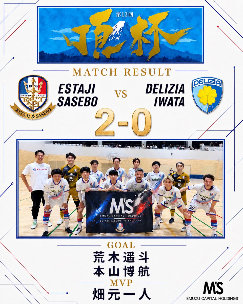 第72回朝日杯 優勝記念品 サッカー優勝カップ JP-NoX.2562-HB | サッカー | トロフィー・優勝
