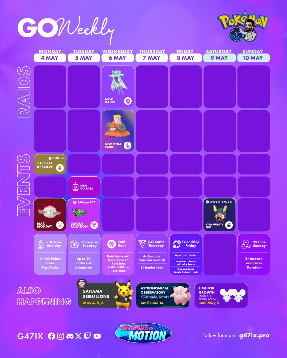 g47ix's tweet image. GO Weekly: 4 - 10 May
😴 No events this week!
👽 Nihilego in raids,
🔥 Mega Camerupt in Mega Raids,
🐷 Lechonk Community Day,
and more!
#PokemonGO