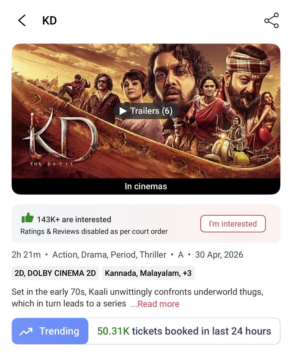 Karnataka Box Office | ಕರ್ನಾಟಕ ಬಾಕ್ಸ್ ಆಫೀಸ್ tweet media