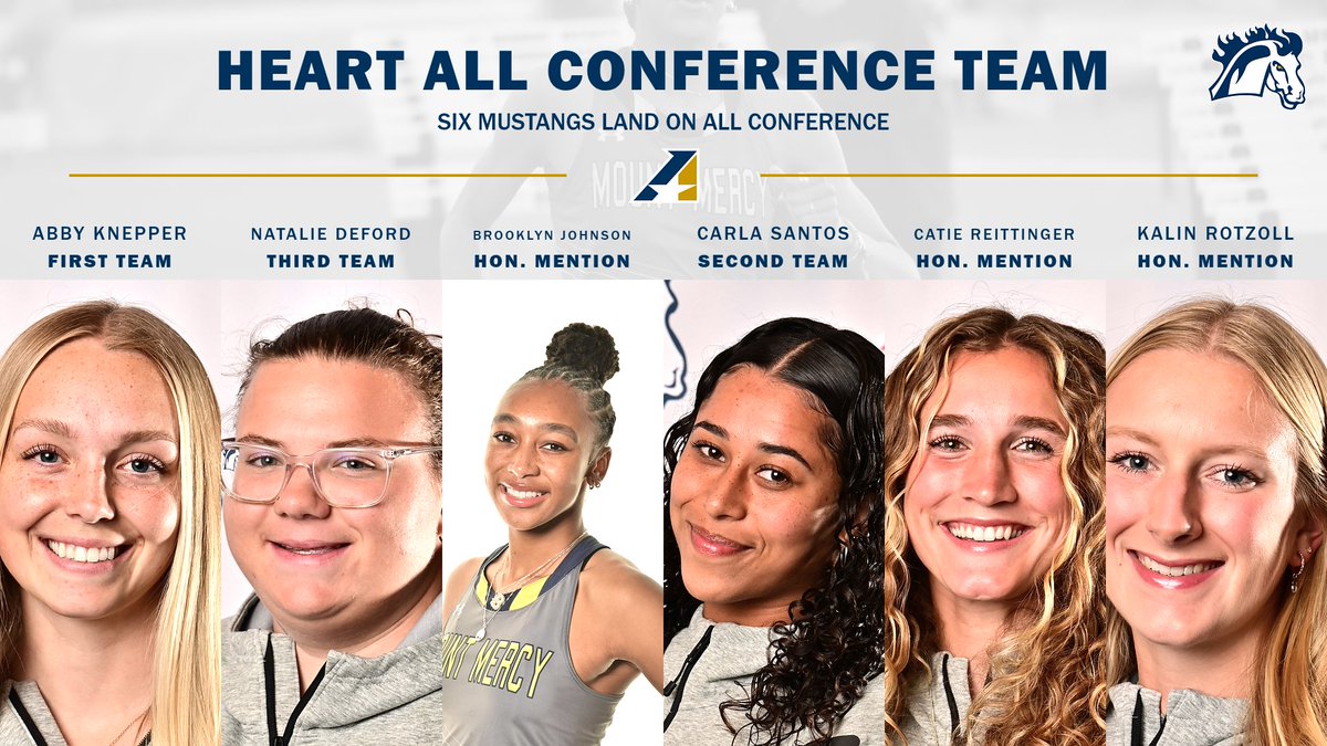 Mount Mercy Mustangs tweet media