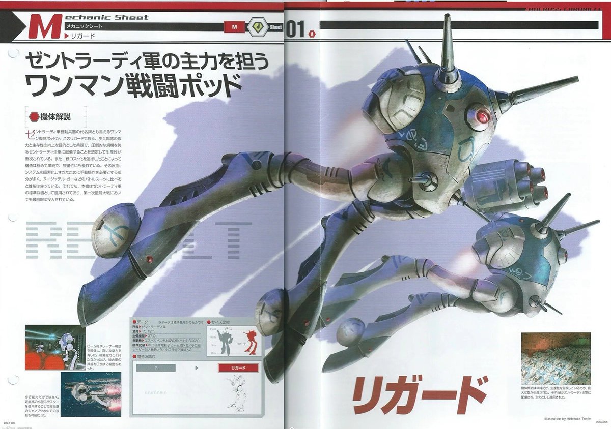 Mome's Macross Museum tweet media
