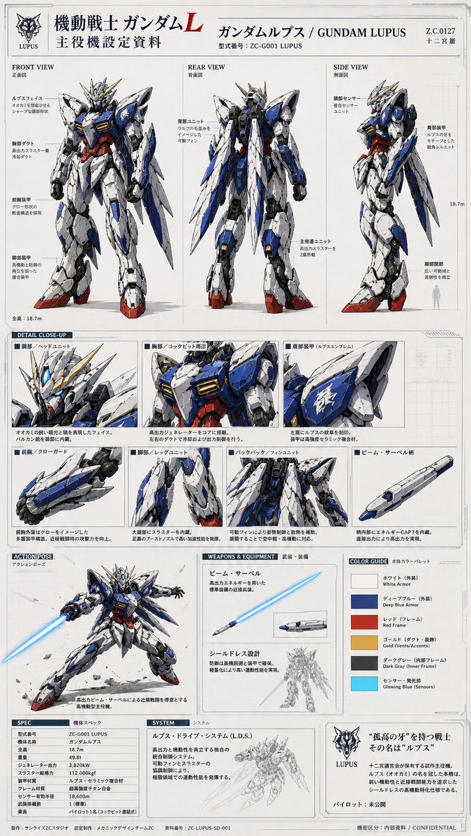 雑多なAIユーザー tweet media