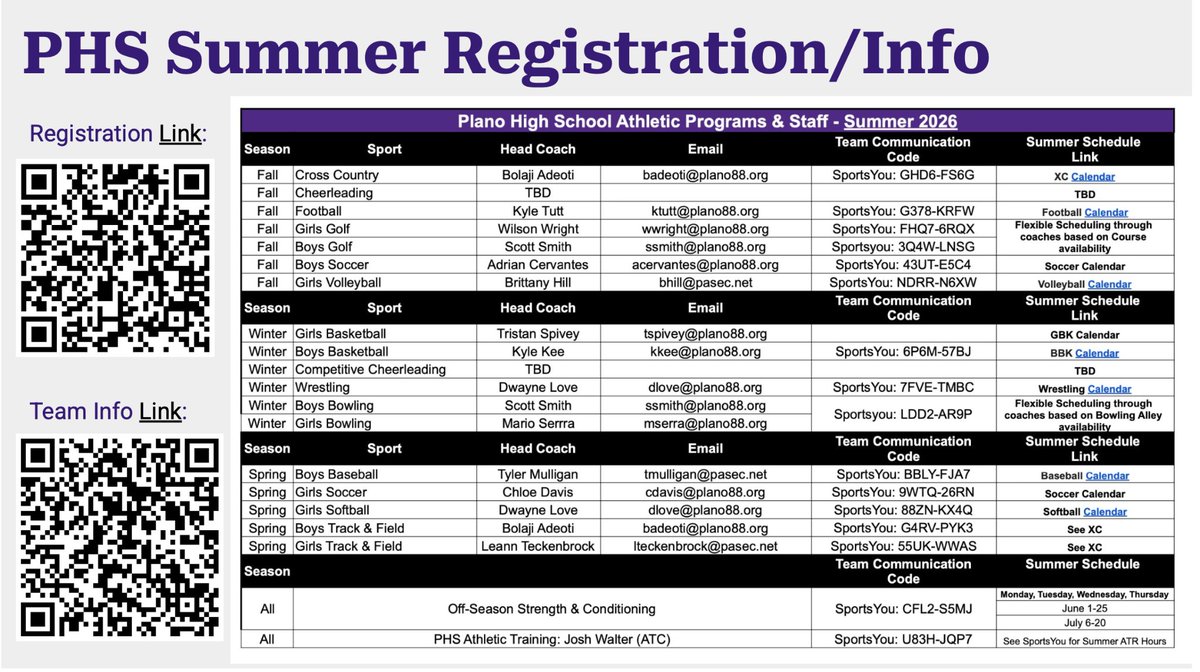 Plano Reapers Athletics & Activities tweet media