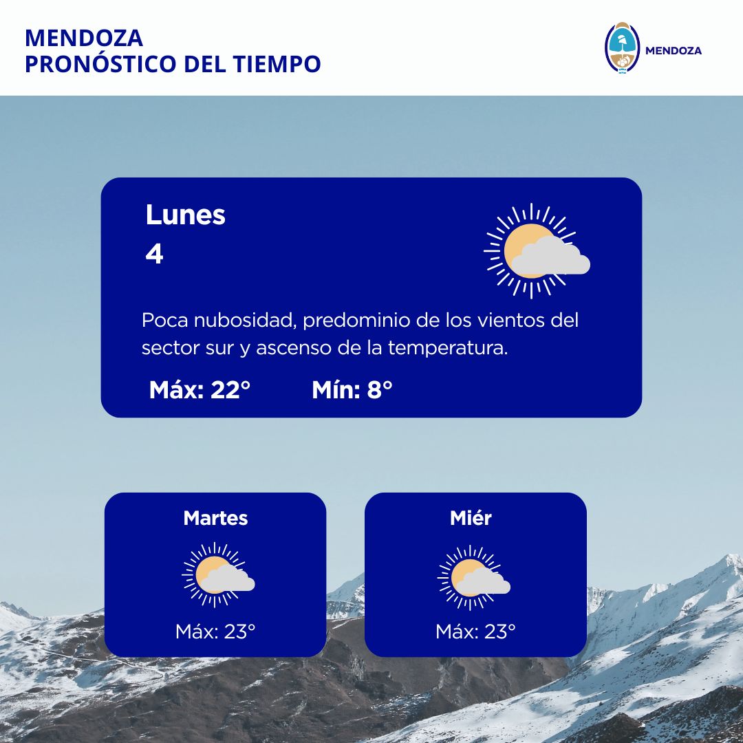 Contingencias Climáticas Mendoza tweet media