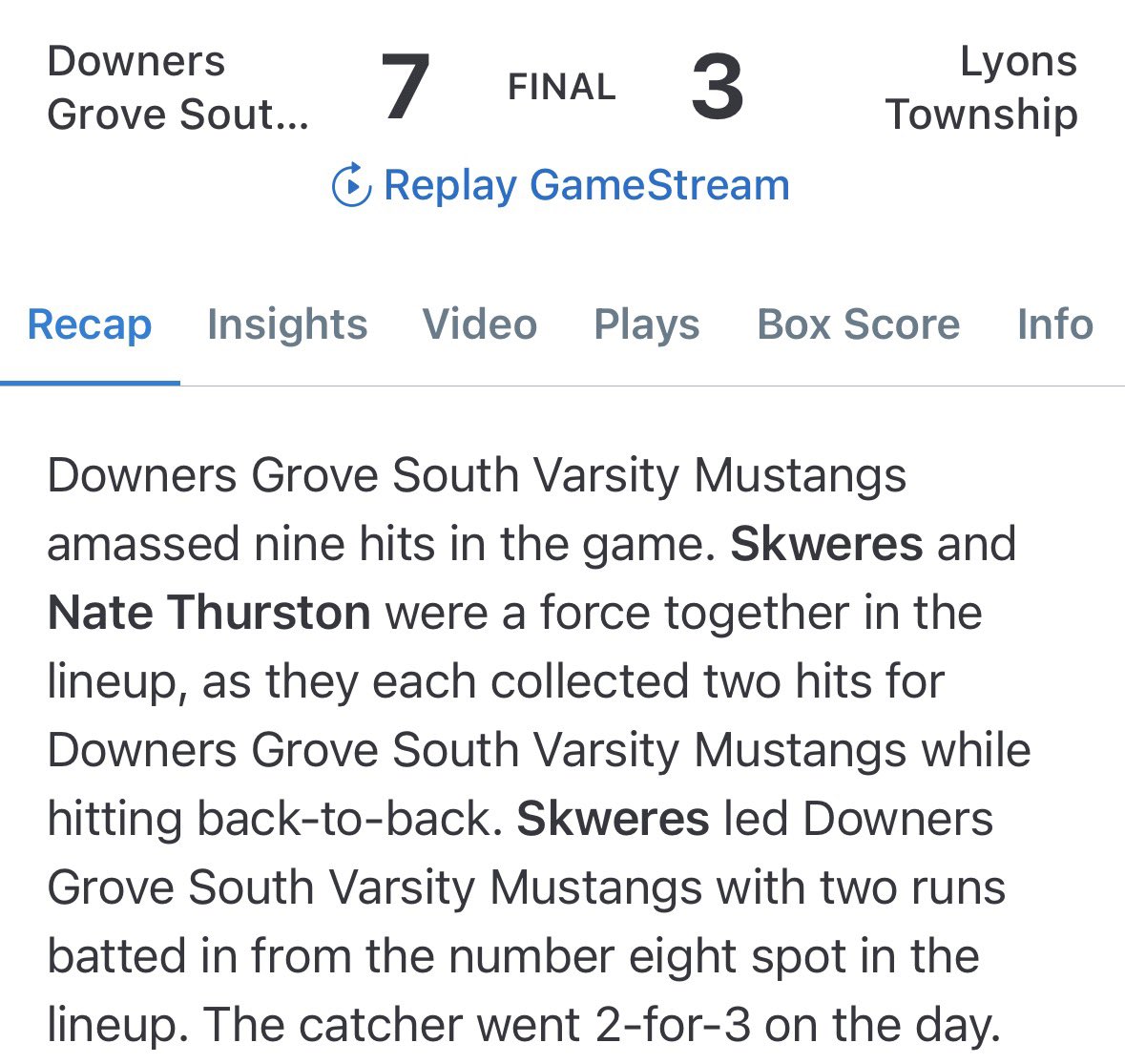 BillySkweres45's tweet photo. Great team win yesterday over the #15 team in the state. Personally I went 2-3 with 2 RBIs and 2 CS! Excited for the rest of the year and playoffs!
@Longshots_BB @DgsBaseball @parps34 @AngusDarin @CoachAidanWoj @CTebon https://t.co/1ikroRK37X