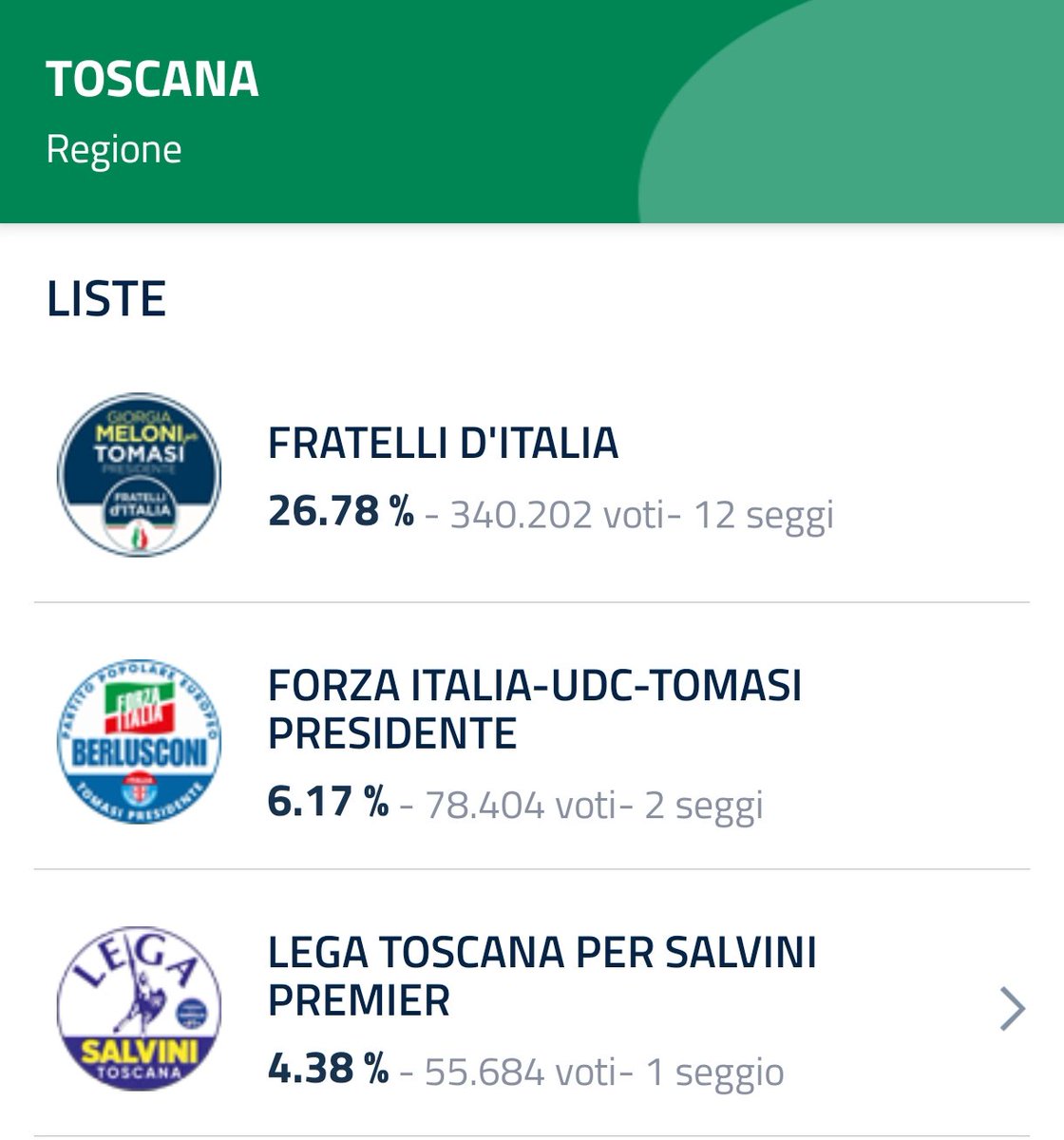 Elisa Mosini 🇪🇺🇮🇹 tweet media