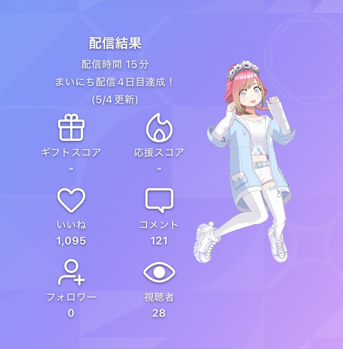 赤星つむぎ tweet media