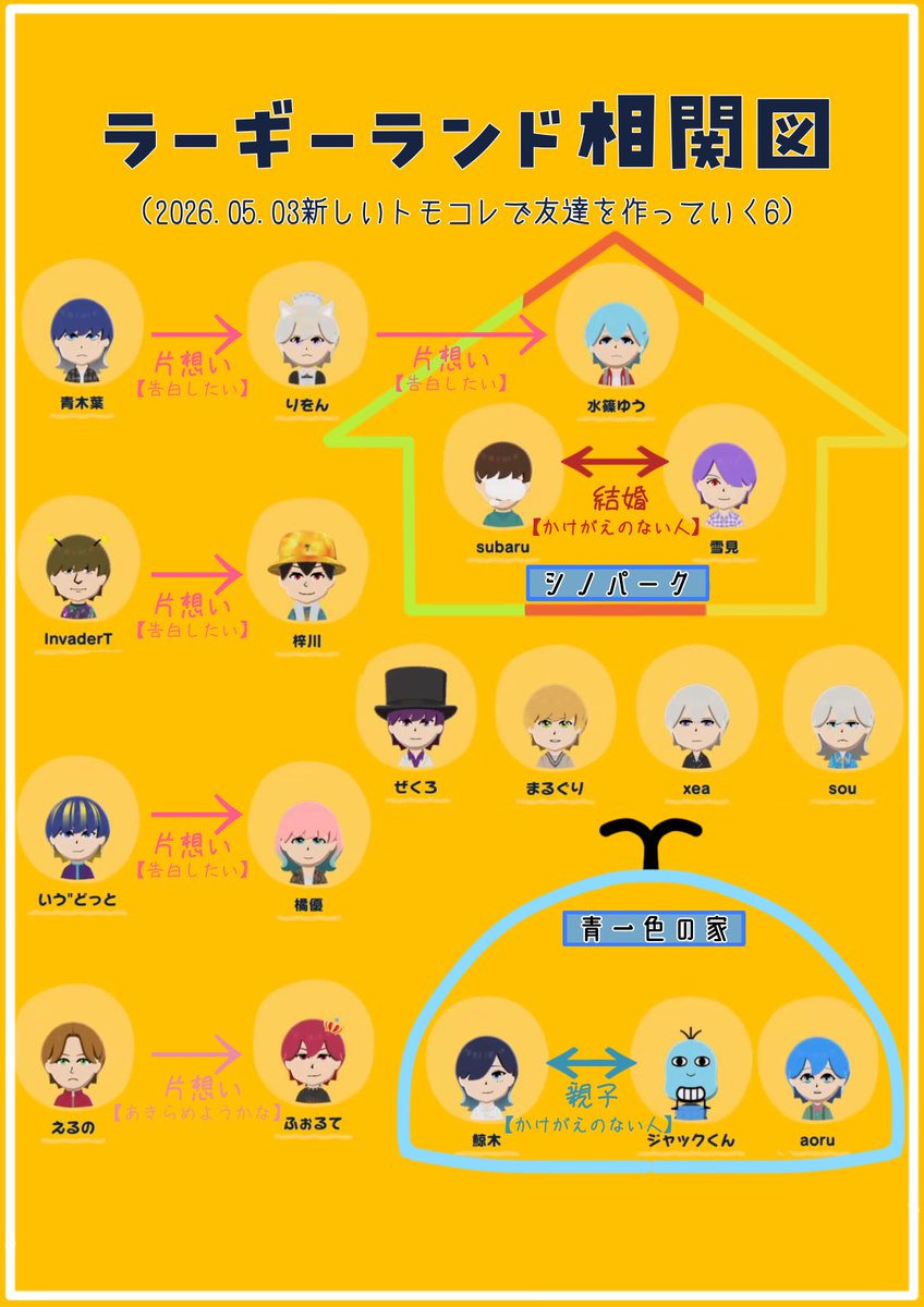 ちょこみみ tweet media