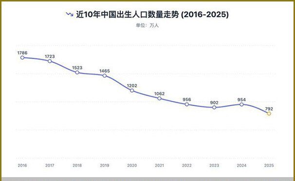 消灭中南坑 tweet media