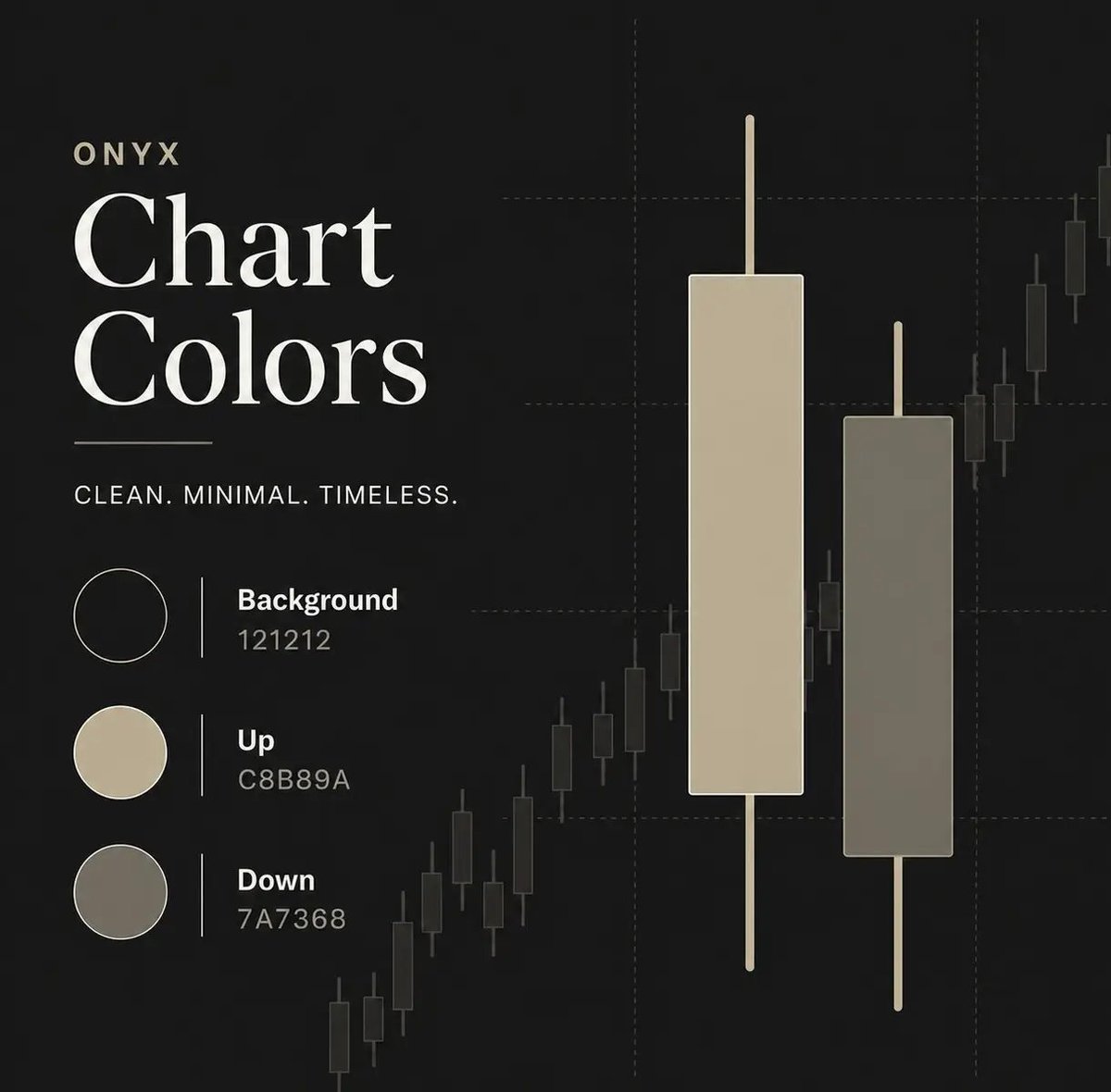 Callmeprivy's tweet image. Chart Color ideas for traders 

#trading #chart #colors