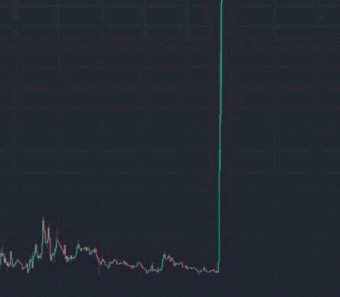 Alpha Crypto Gems 💎 tweet media