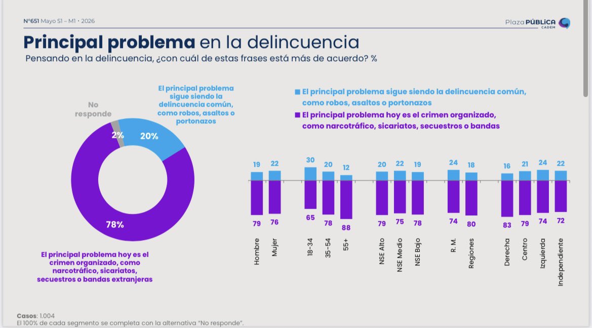 Roberto Izikson tweet media