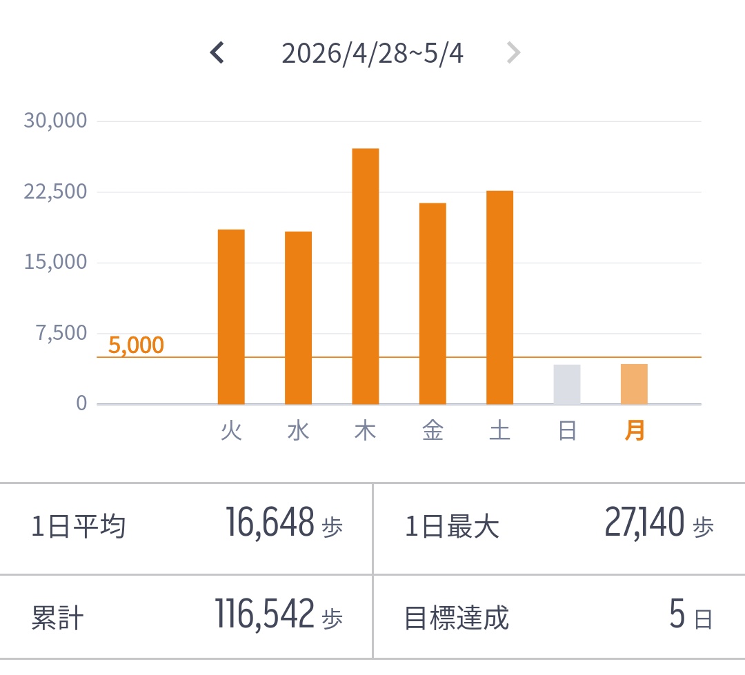 Insp009@インスペ tweet media