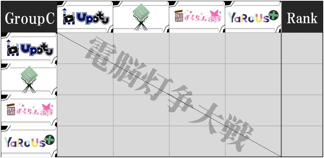 夜帷遊我👁諜報員Vtuber tweet media